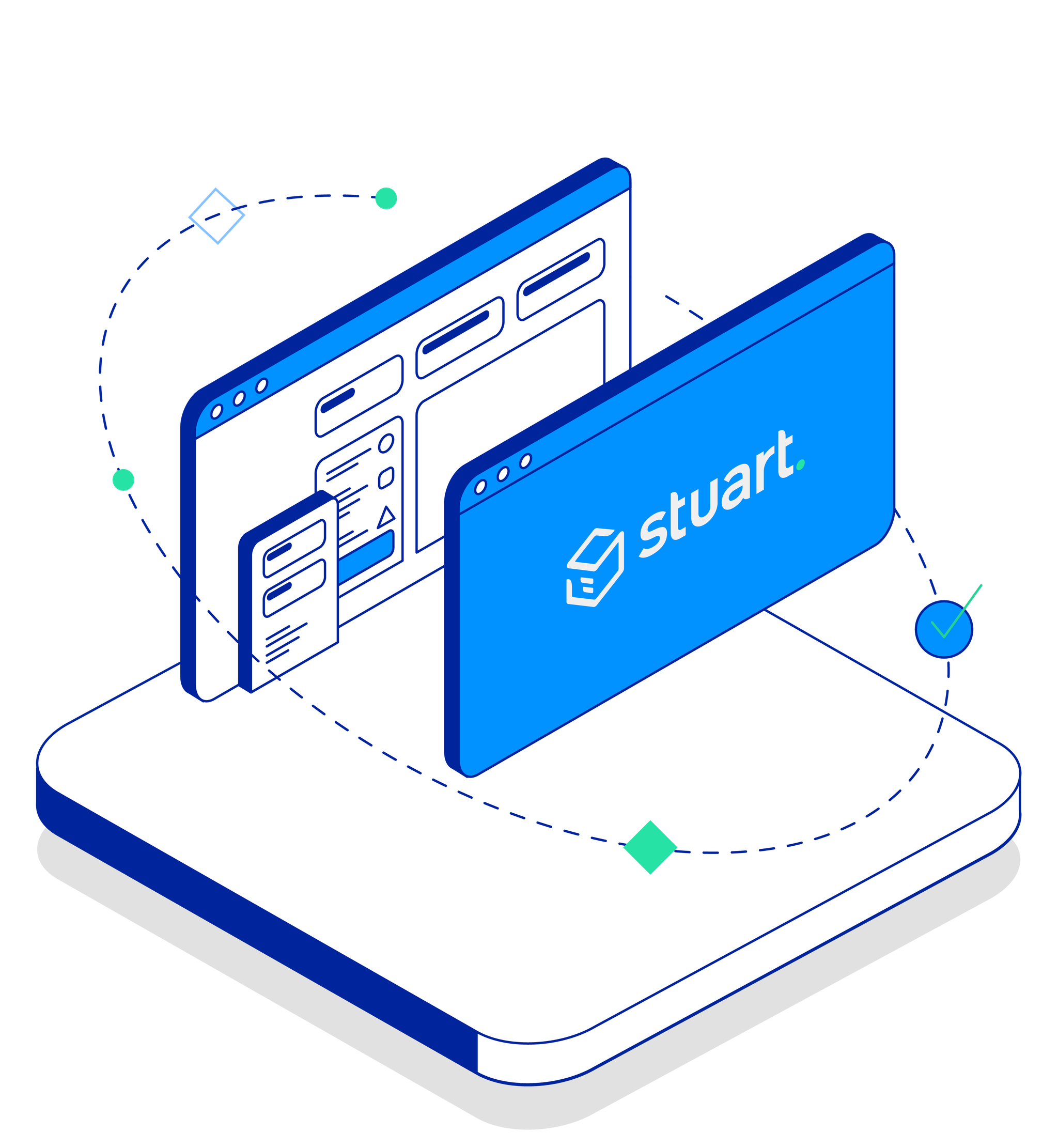 Integracja z platformami zewnętrznymi z użyciem Stuart
